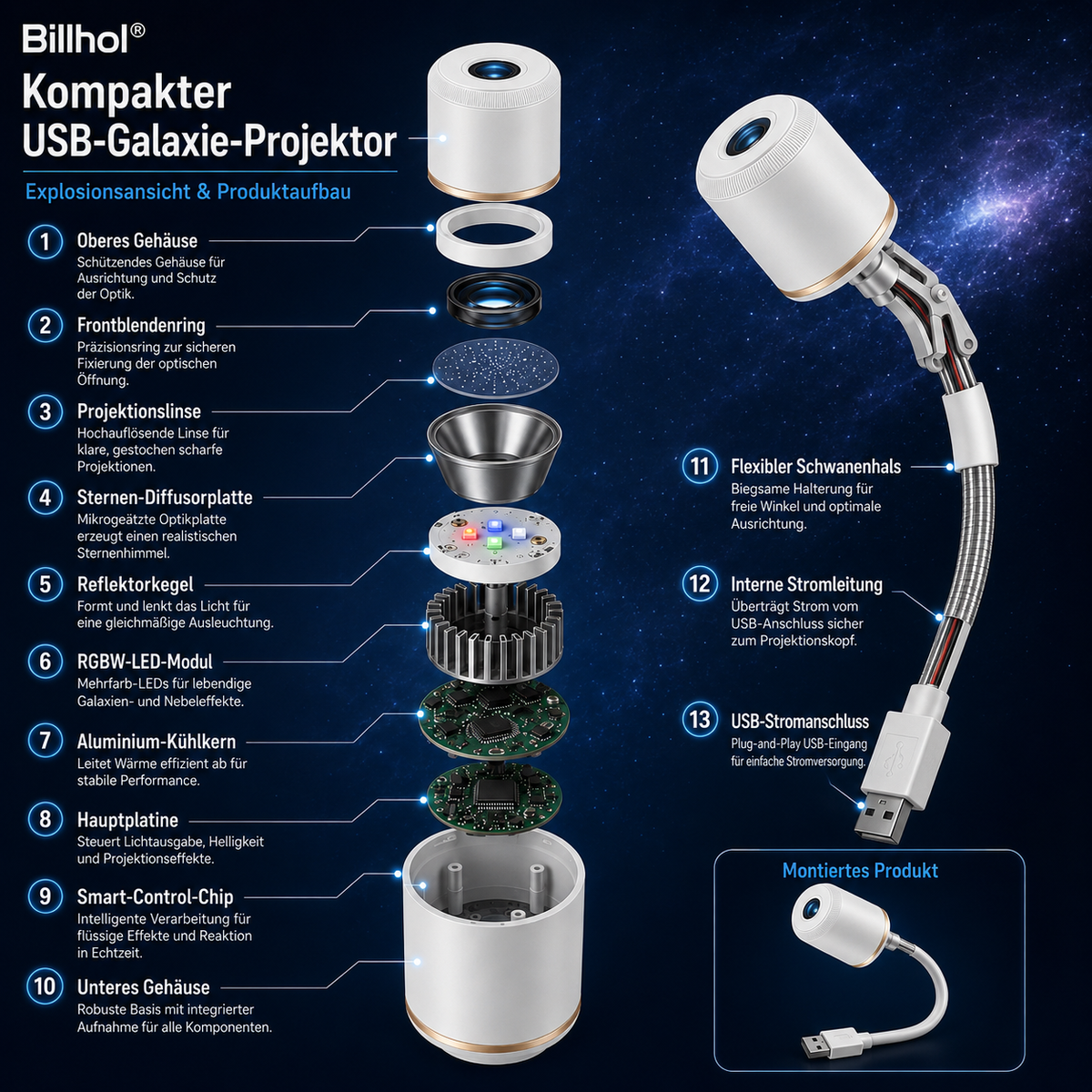 Billhol® Nachtlicht-Projektor – Intelligenter holografischer Sternprojektor🔴