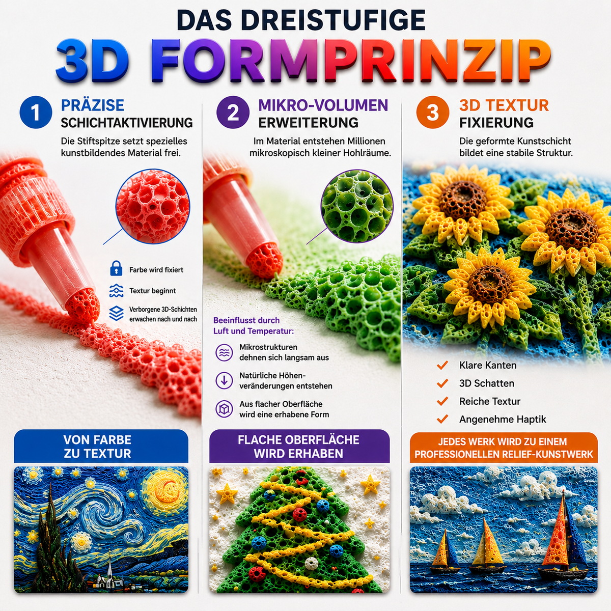Nur heute 50 % sparen | IEY® 3D-Relief-Kunststift – Verwandle flache Zeichnungen in fühlbare 3D-Kunst🦉