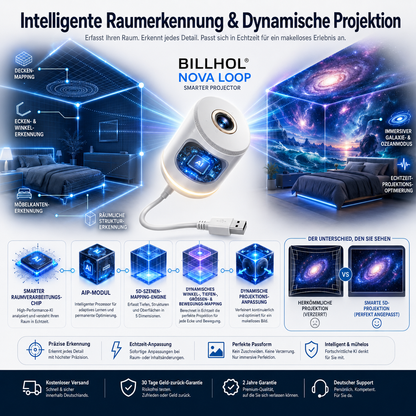 Billhol® Nachtlicht-Projektor – Intelligenter holografischer Sternprojektor🐰